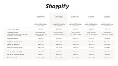 Detailed pricing table showcasing Shopify plans and costs in Saudi Riyals. Sleek, minimalist design with clean typography. Elegant grid layout displaying plan names, features, and monthly/annual subscription fees. Subtle color scheme with soft gradients and metallic accents. Crisp, high-resolution rendering with natural lighting from a wide angle. Conveys professionalism, clarity, and comprehensive pricing information for the Shopify ecommerce platform.